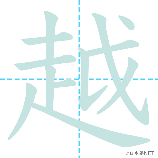 漢字「越」の書き順