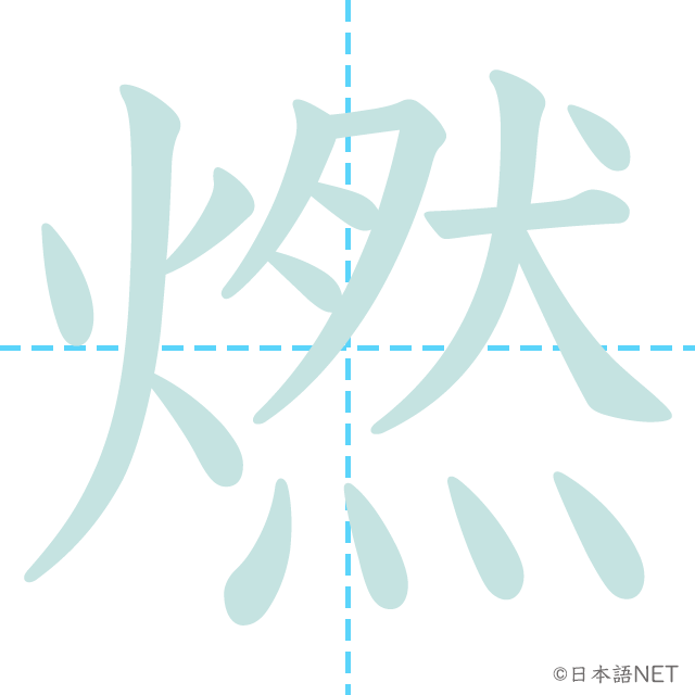 漢字「燃」の書き順