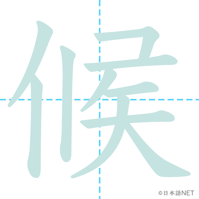 漢字「候」の書き順