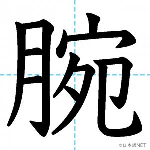 【JLPT N2漢字】「腕」の意味・読み方・書き順