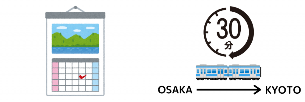 【漢字】「所用」と「所要」の違い・使い分け