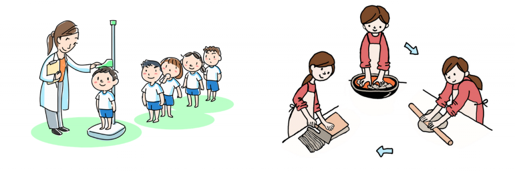 【語彙】「順番」と「順序」の違い・使い分け