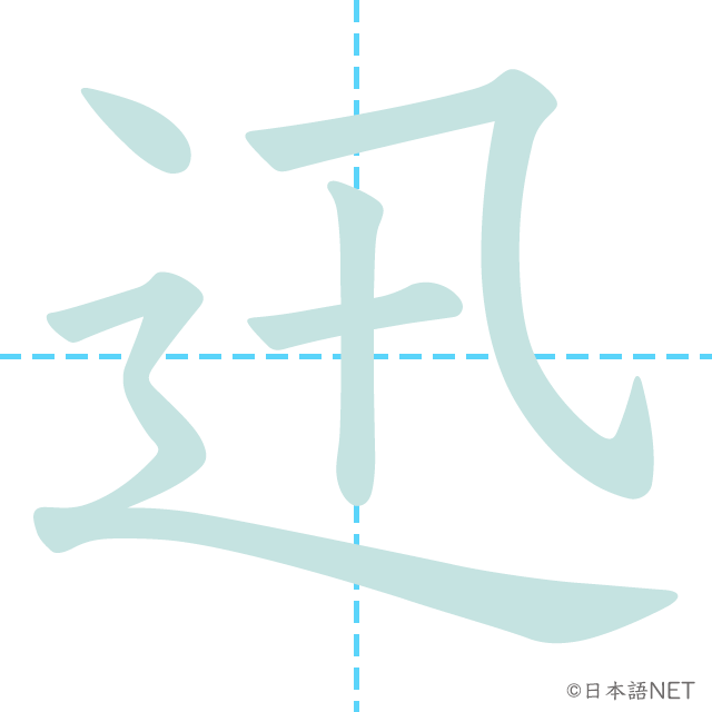 漢字「迅」の書き順