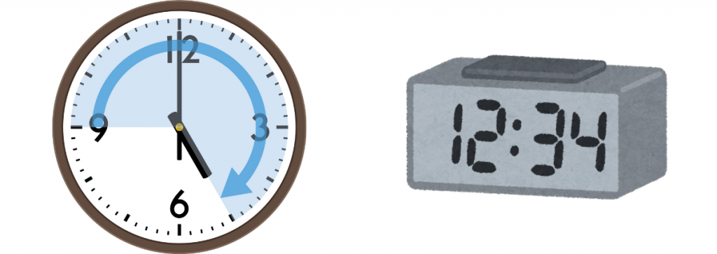 【語彙】「時間」と「時刻」の違い・使い分け