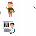 【語彙】「先生」と「教師」の違い・使い分け