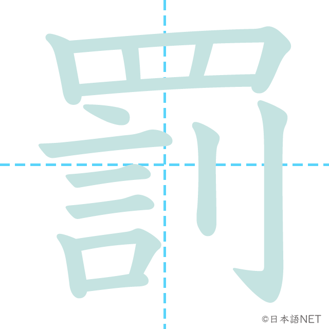 漢字「罰」の書き順