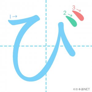 ひらがな「び」の書き順