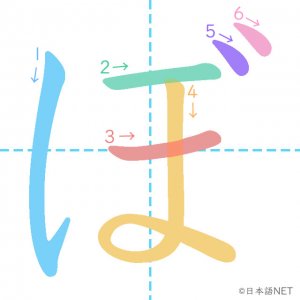 ひらがな「ぼ」の書き順