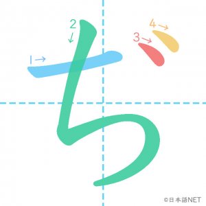 ひらがな「ぢ」の書き順