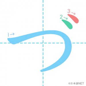 ひらがな「づ」の書き順