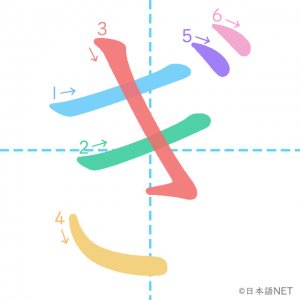 ひらがな「ぎ」の書き順