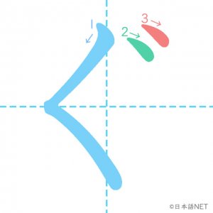 ひらがな「ぐ」の書き順
