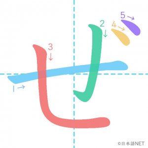 ひらがな「ぜ」の書き順