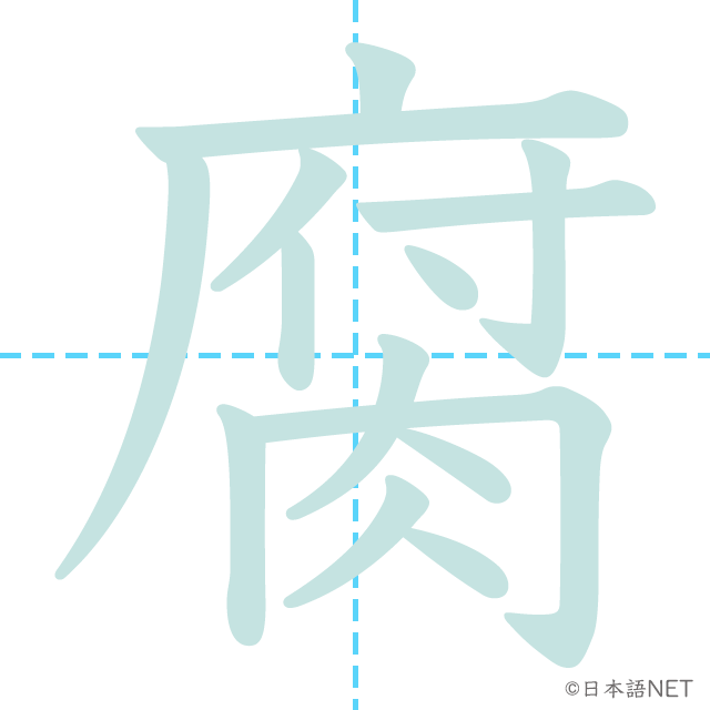 漢字「腐」の書き順
