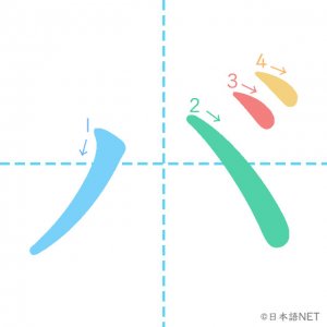 カタカナ「バ」の書き順