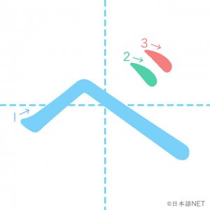 カタカナ「ベ」の書き順
