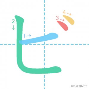 カタカナ「ビ」の書き順