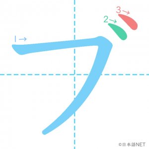 カタカナ「ブ」の書き順