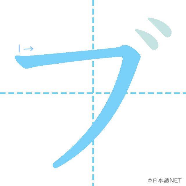 カタカナ「ブ」の書き順 - 日本語NET