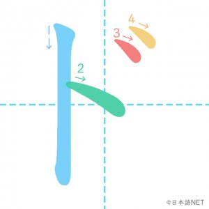 カタカナ「ド」の書き順