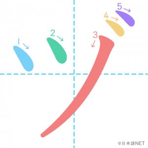 カタカナ「ヅ」の書き順
