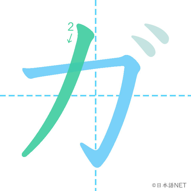 カタカナ「ガ」の書き順 - 日本語NET