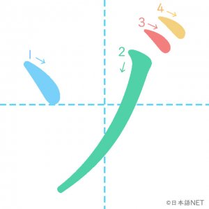 カタカナ「ゾ」の書き順