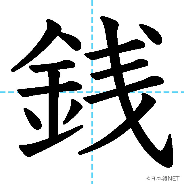【JLPT N1漢字】「銭」の意味・読み方・書き順