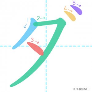 カタカナ「ダ」の書き順