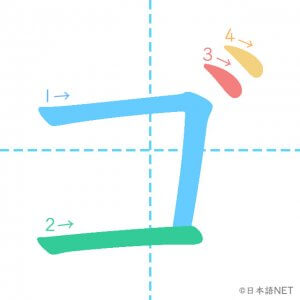 カタカナ「ゴ」の書き順