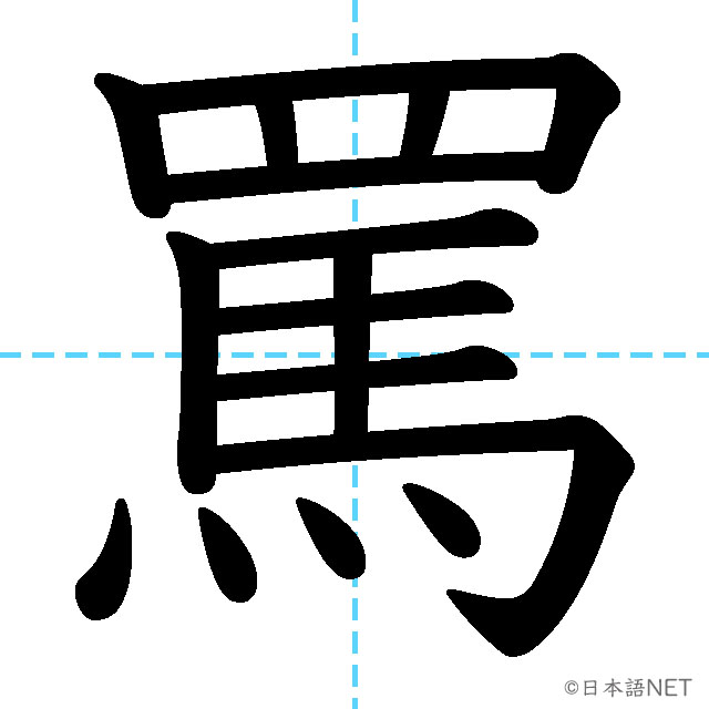 【JLPT N1漢字】「罵」の意味・読み方・書き順