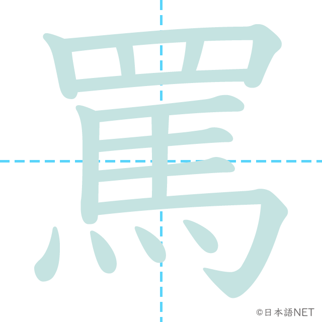 漢字「罵」の書き順